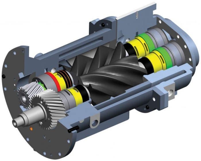 How Does Screw Air Compressor Works? | Shaktiman Equipments Pvt Ltd